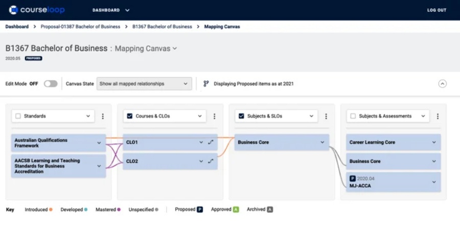 Courseloop Curriculum mapping software Mapping canvass