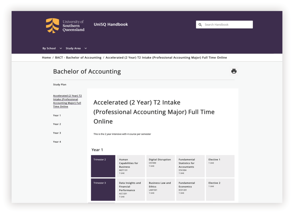 The University of Southern Queensland Digital Handbook shown in browser.
